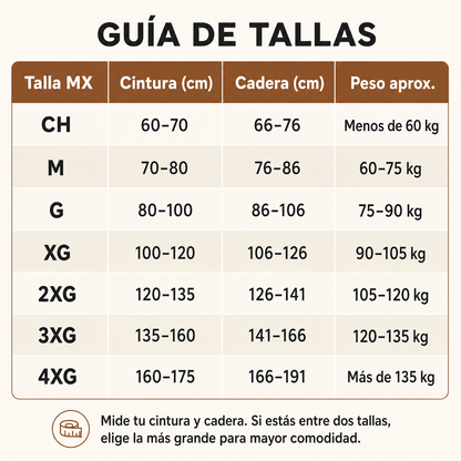 Short Moldeador F50 de Cintura Alta | Control de Abdomen y Realce de Glúteos — guía de tallas México